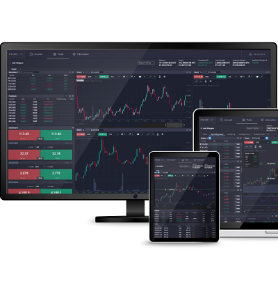 Exploring the Benefits of PrimeXBT Copy Trading Exploring the Benefits of PrimeXBT Copy Trading